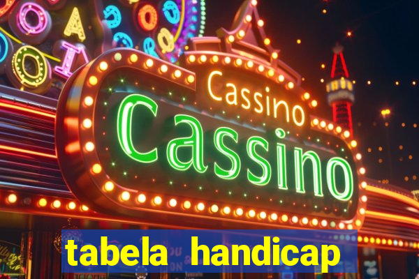 tabela handicap asiatico escanteios